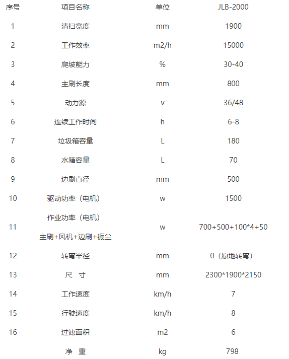 全封闭高昌驾驶式高昌扫地机-JLB-2000