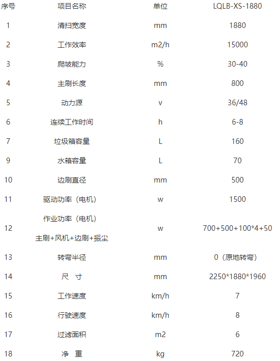 洁路宝高昌扫地机-LQLB-1880